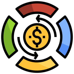 Recurring Revenue Model
